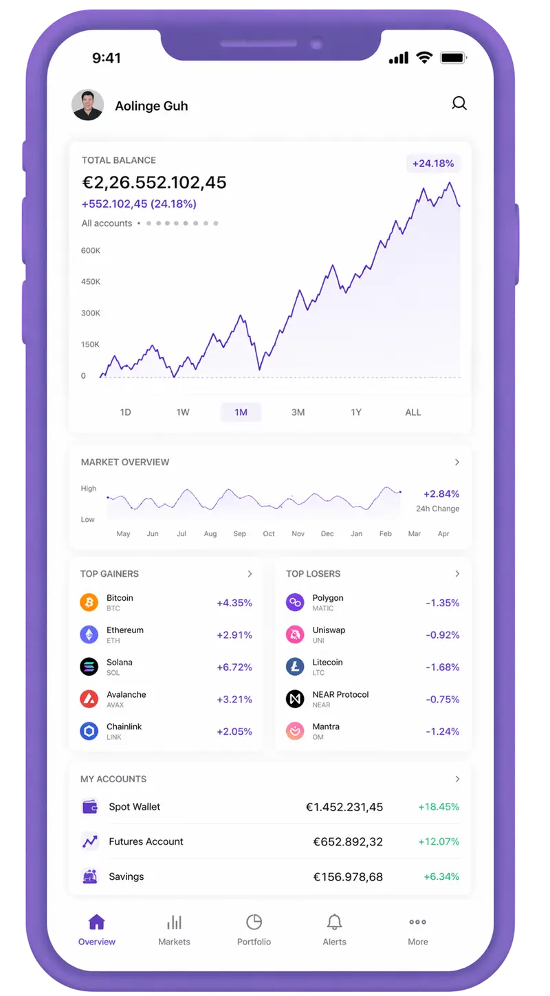 Attivonda mobile app showing portfolio overview