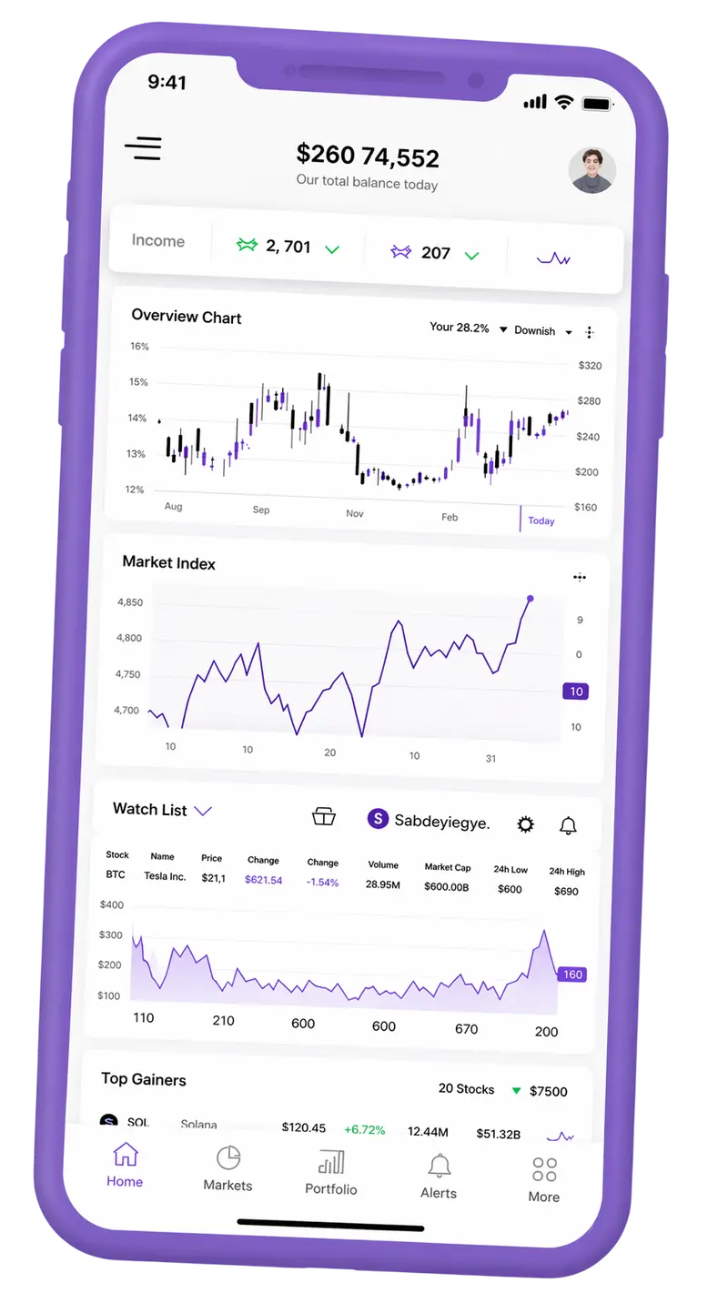 Attivonda — piattaforma di trading su mobile